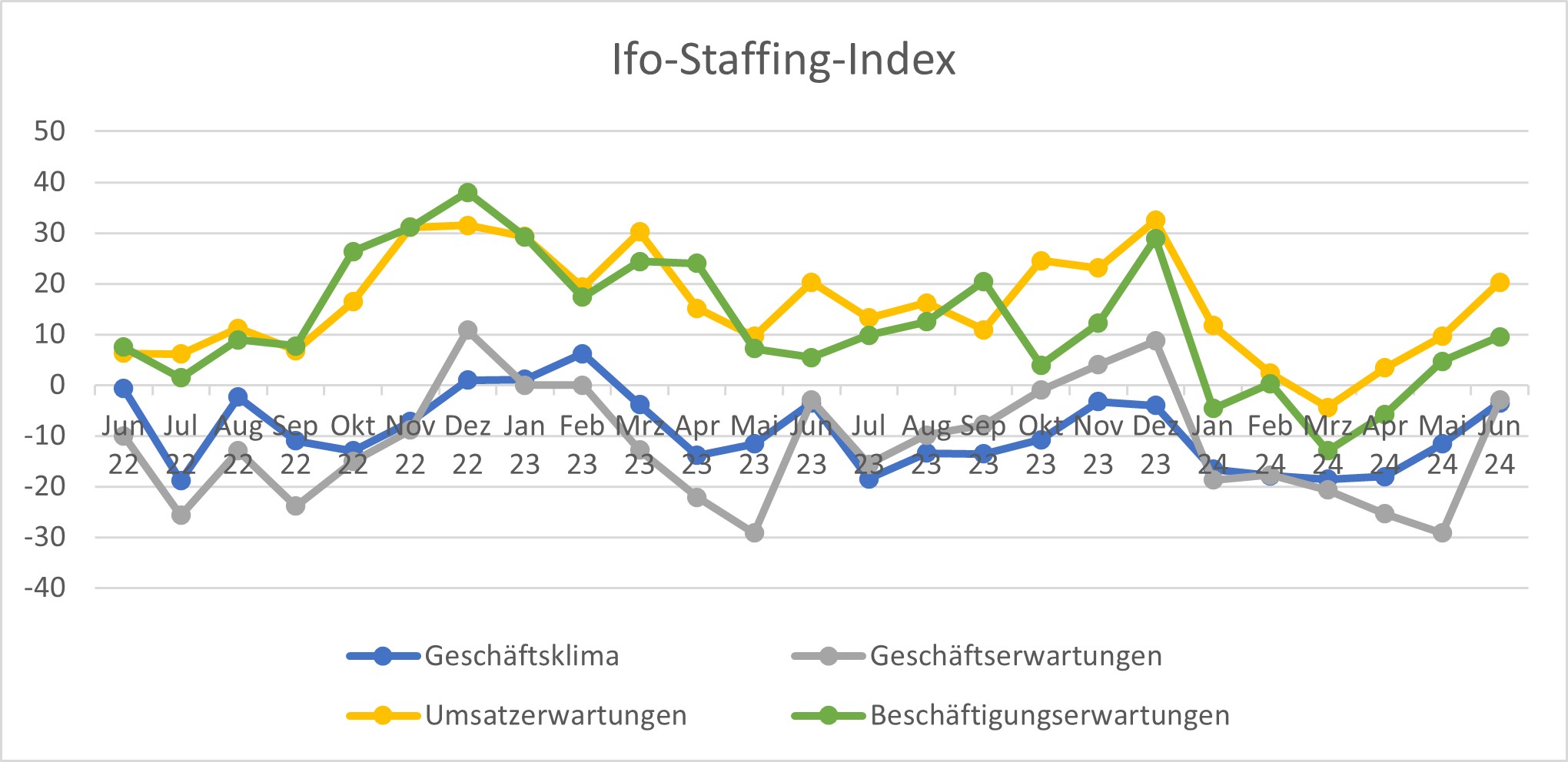 Bild1_Mai24.jpg