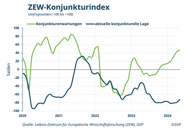 Bild4_Mai24.png