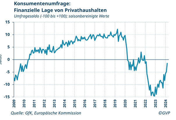 Bild5_Mai24.png