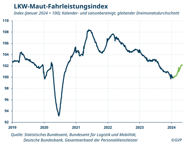 Bild6_Mai24.png